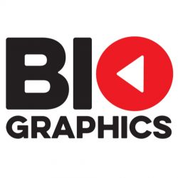 Biographics